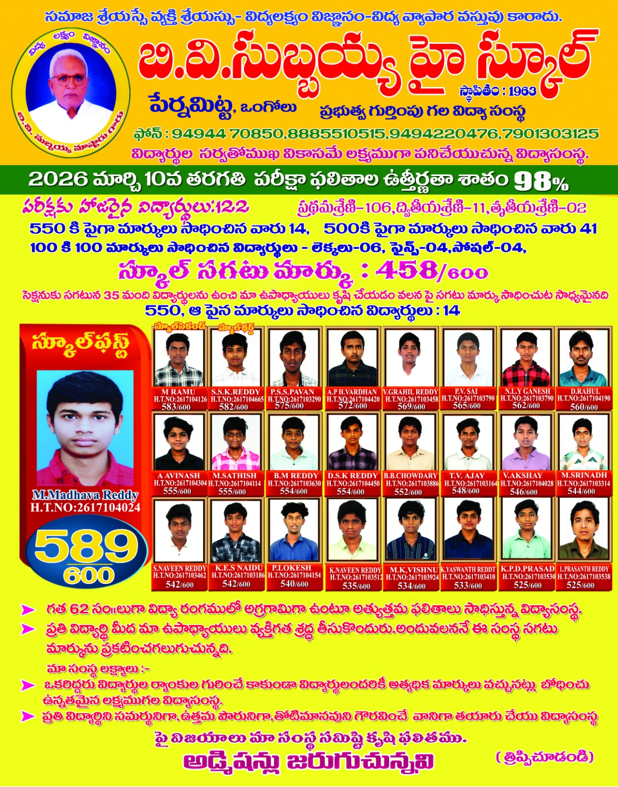B.V. Subbaiah High School student result announcement